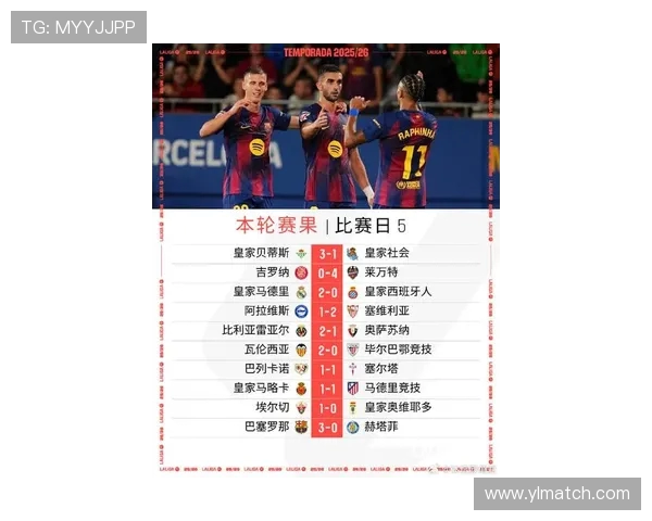 西甲联赛巴塞罗那赛程表及重要比赛时间安排