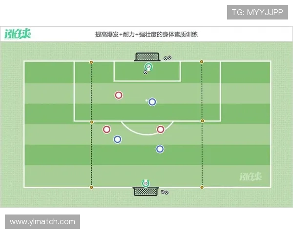足球训练中的爆发力提升与速度训练