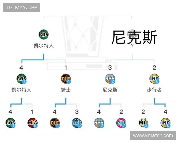 2009年NBA总冠军赛的激烈对决与赛后分析 2009年NBA总冠军赛的激烈对决与赛后分析