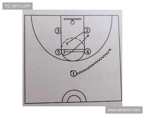 战术岛特别篇：CBA战术与足球战术的异同