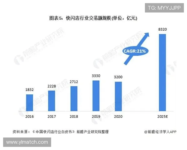 法甲球队市场影响力现状及提升策略研究